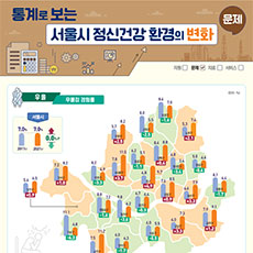 [인포그래픽] 통계로 보는 서울시 정신건강 환경의 변화 2.문제