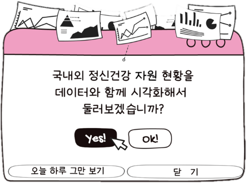 정신건강자원 페이지 홍보https://seoulmentalhealth.kr/smhadm/popup/form?popupNo=42#none