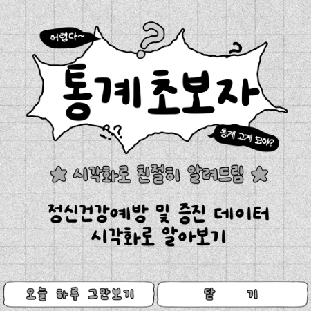 정신건강예방 및 증진 홍보